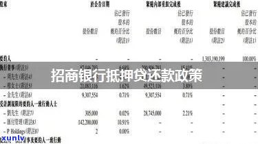 招商银行怎样还逾期的贷款，解惑：招商银行逾期贷款的还款方法与步骤