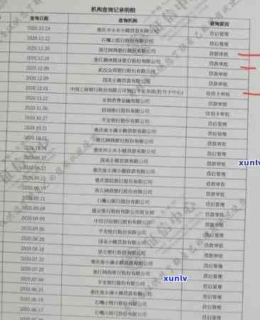 招商银行逾期10天会上吗，逾期10天会否上？——招商银行还款疑问全解析