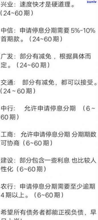 招商银行逾期36期-招商银行逾期36期分期