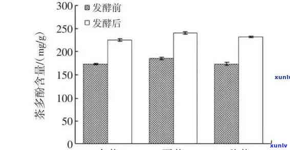 信用卡逾期几天，警惕！信用卡逾期几天可能带来的严重后果