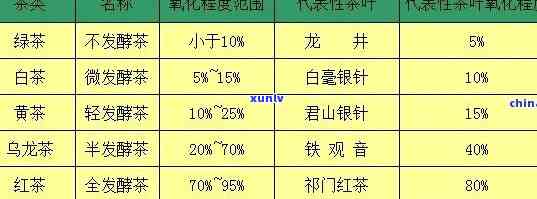 信用卡逾期几天，警惕！信用卡逾期几天可能带来的严重后果