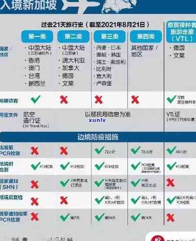 新加坡入境中国逾期-新加坡入境中国逾期怎么办