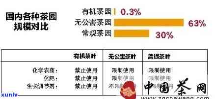 国企买茶叶和八规定，国企购买茶叶涉嫌违反八规定，引发社会关注