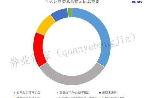 广发吃一日会逾期吗-广发逾期一天会怎么样