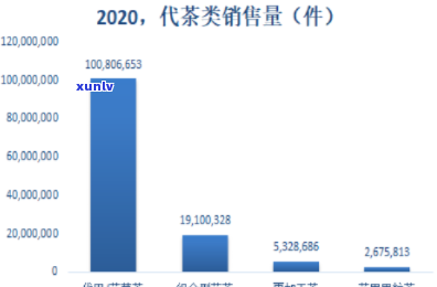 欠信用卡的钱车会被拖走吗？如何处理？