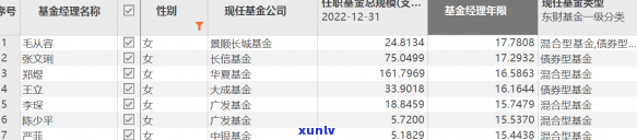 我广发8万逾期两年-广发逾期八万