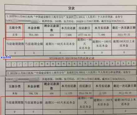 广发逾期一天上：作用信用度吗？晚还几天会上报？