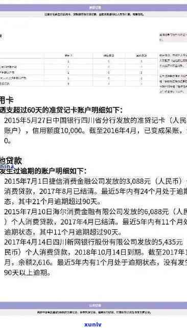 广发逾期还款后多久能恢复正常额度？逾期几天一次性还款有优吗？逾期对有何作用？