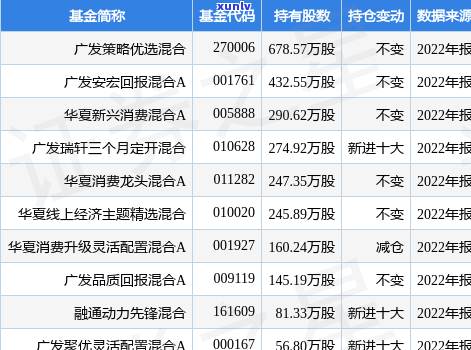 广发卡逾期20分怎么办，怎样解决广发卡逾期20分的疑问？