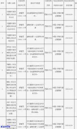 锦诺玉石摆件出售信息及相关细节解析，让您轻松购买到高品质的玉石摆件