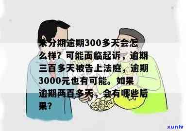 广发银行逾期两天扣了三百多违约金，广发银行逾期两天，竟被扣除300多元违约金！