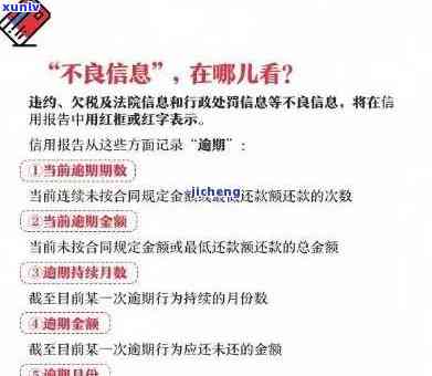 广发银行逾期5天，紧急提醒：广发银行逾期5天，作用你的信用记录！