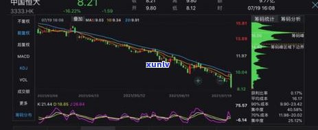 广发逾期一天多少钱会起诉？作用及解决  全解析