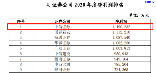 广发逾期两个月,请求全额,没能力还怎么办，信用卡逾期两个月，无力偿还，应怎么办？