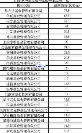 357克普洱尺寸，探究357克普洱茶的尺寸：品饮的细节与讲究