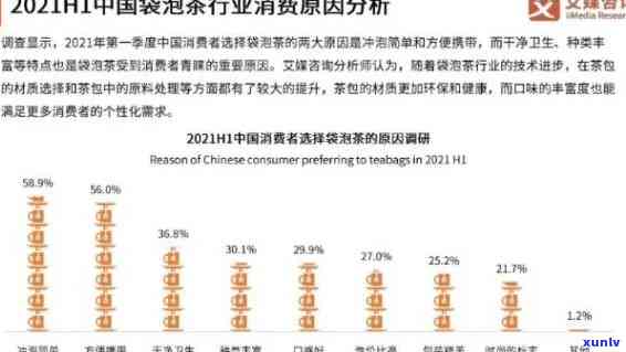 开古茶叶质量怎么样？官网、公司及赚钱情况全了解