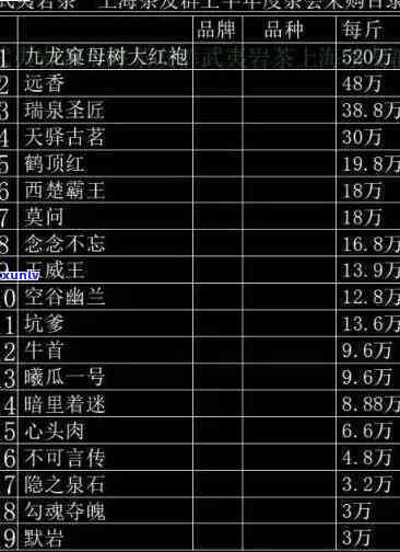 开古茶叶质量怎么样？官网、公司及赚钱情况全了解