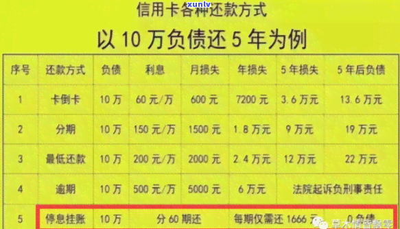 翡翠飘绿花手镯多少钱一个：关于翡翠飘绿花手镯的价格信息。