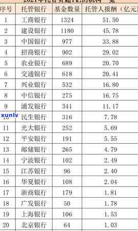 广发银行逾期半年,7000元,会上门吗，逾期半年的广发银行债务：7000元是不是会引起上门？