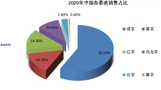 合和茶业：历、规模、营销及投诉 *** 全览