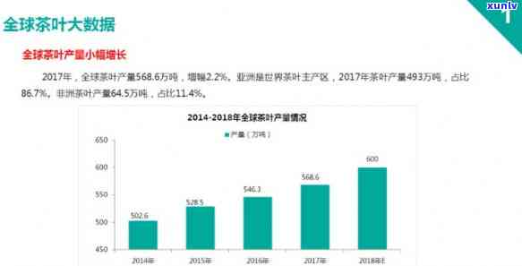 合和茶业：历、规模、营销及投诉 *** 全览