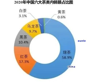 明茶行情如何？最新预测与分析视频