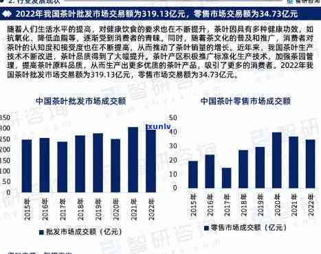 明年茶叶行情怎么样呀，预测明年茶叶市场行情，专家分析展望