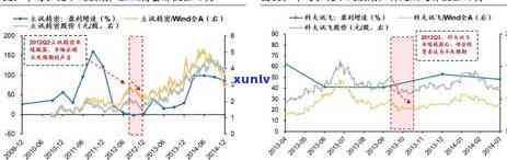 广发现金贷：能提出来不还款吗？提前还款、上、到账时间怎样？广发银行现金贷可靠吗？