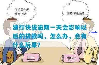 建行快贷逾期一天，忘记还款？建行快贷逾期一天会产生什么结果？