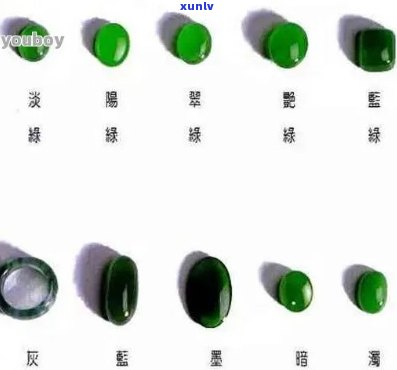 有颜色的玉石种类及其价值全揭秘