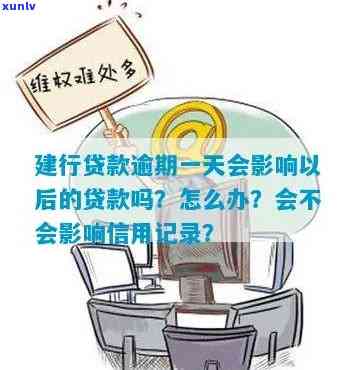 建设银行快贷逾期了，紧急提醒：建设银行快贷逾期，作用你的信用记录！