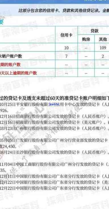 广发逾期1天会否上？作用及解决办法全解析