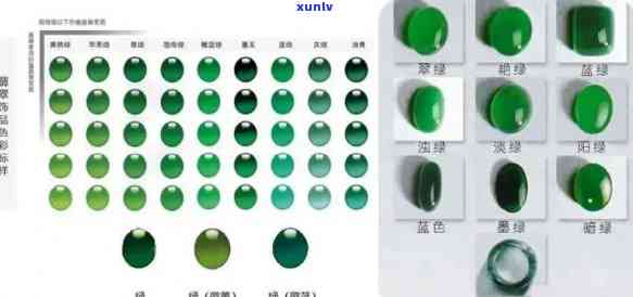 全面解析：颜色翡翠的特点、用途及价值排名