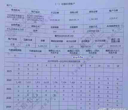 广发银行逾期一天会上吗，广发银行逾期一天是不是会记录在个人信用报告中？