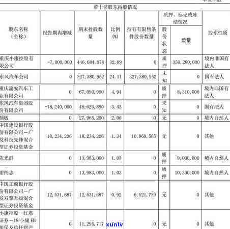 广发还款逾期一天还能还更低还款吗，广发银行信用卡还款：逾期一天，是不是能还更低还款额？