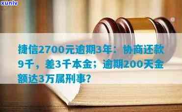 广发逾期七天，他说要联系第三方还款：上门、全额还款还是协商解决？