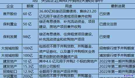 龙园号：十大高端普洱茶详解，品鉴、收藏与选购攻略一应俱全