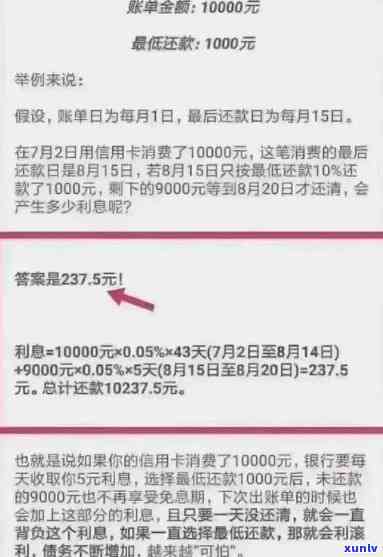 招商逾期违约金多少？费用计算、能否退还全解答！