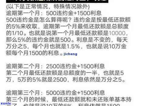 招商好期贷逾期3个月会怎么样，警惕！招商好期贷逾期3个月的严重结果