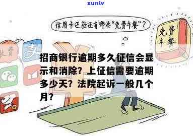 招商逾期3天怕不怕被起诉、上？解决办法及作用分析