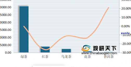 太升茶叶市场怎么样啊，深度解析：太升茶叶市场的现状与前景