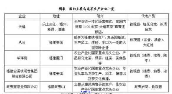 太升茶叶市场现状及营业时间全解析