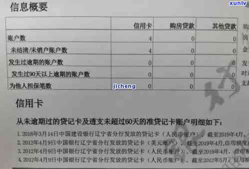 招商逾期多少天会上，逾期还款几天会出现在信用报告中？——招商银行的信贷政策解读