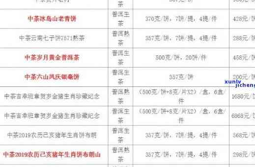 茶王寨价格表，揭示茶王寨价格全貌：最新报价及产品信息一览