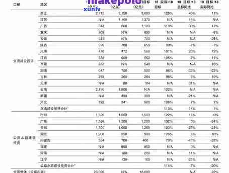 茶王寨价格表，揭示茶王寨价格全貌：最新报价及产品信息一览