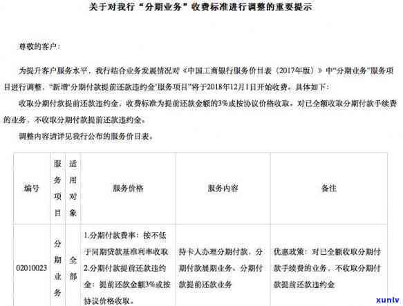 招商违约金都还不起了？怎样解决？违约金计算、退还期限及逾期解决  