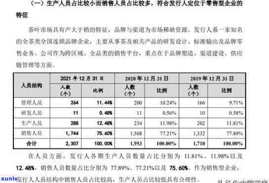 豫信茶叶公司怎么样，深度解析：豫信茶叶公司的经营状况与市场表现