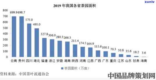 2020年信用卡逾期还款新规：全面解析影响、政策变化及应对策略