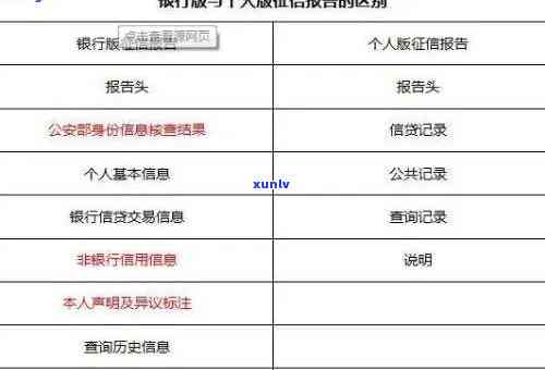 招商银行逾期10天作用多长时间，逾期10天会对招商银行的产生多久的作用？