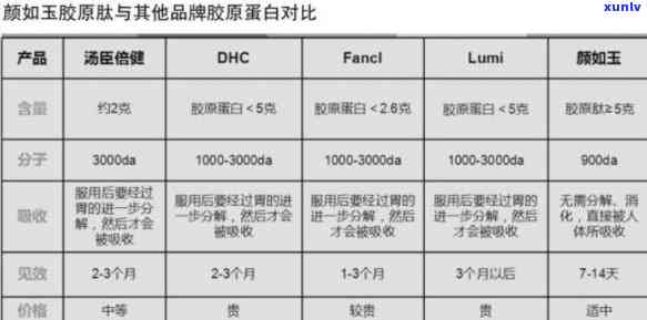 冰岛古树熟茶多少钱一斤？功效、口感全解析！